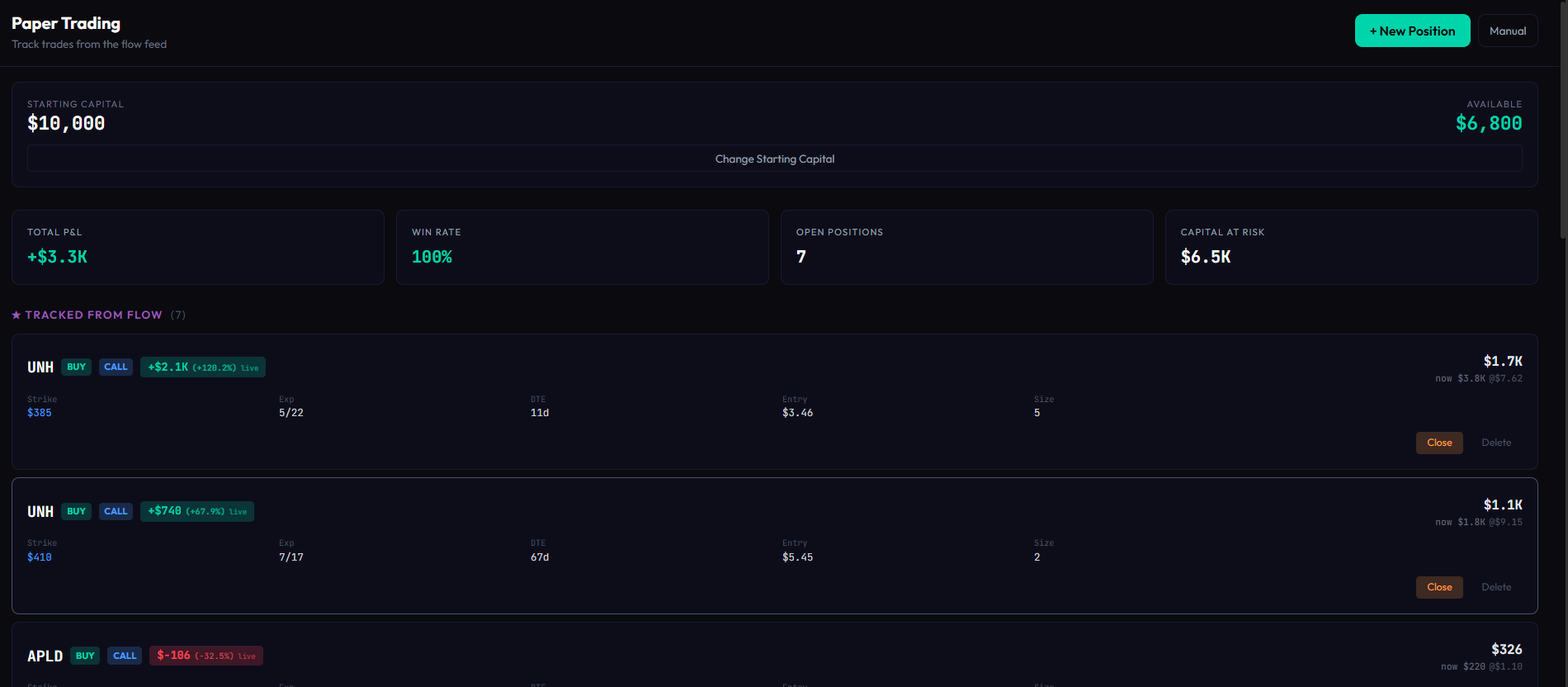 Paper trading dashboard with tracked positions section populated from the flow feed